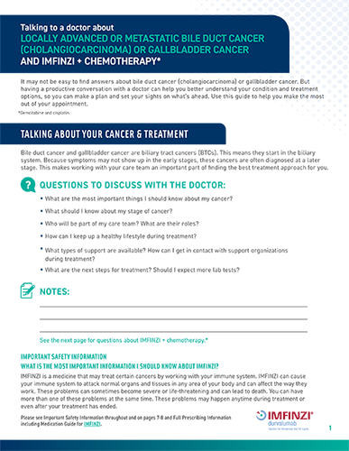 Doctor discussion guide
