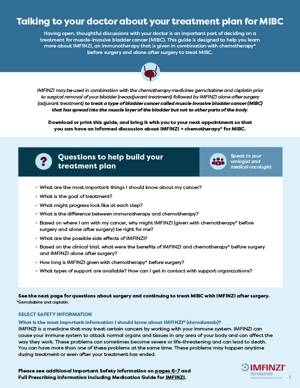 Doctor Discussion Guide