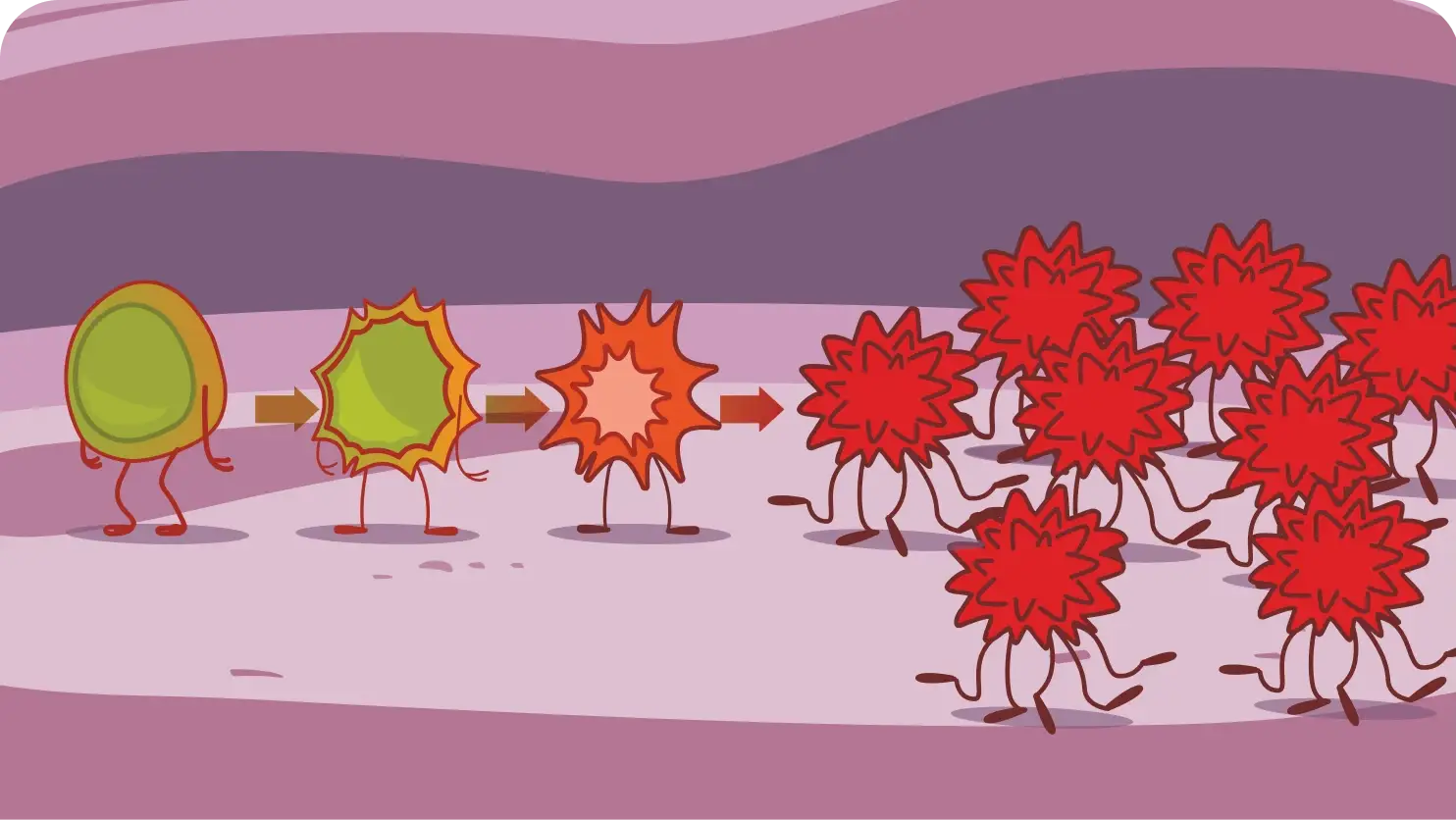 Role of Unhealthy cells turning into Cancer Cells Illustration
