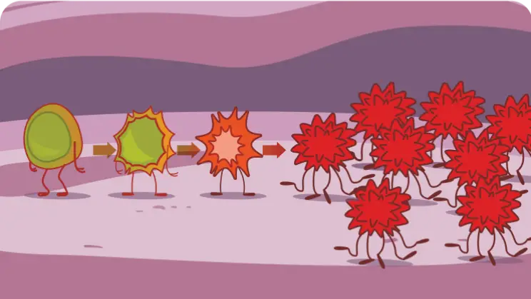 Role of Unhealthy cells turning into Cancer Cells Illustration