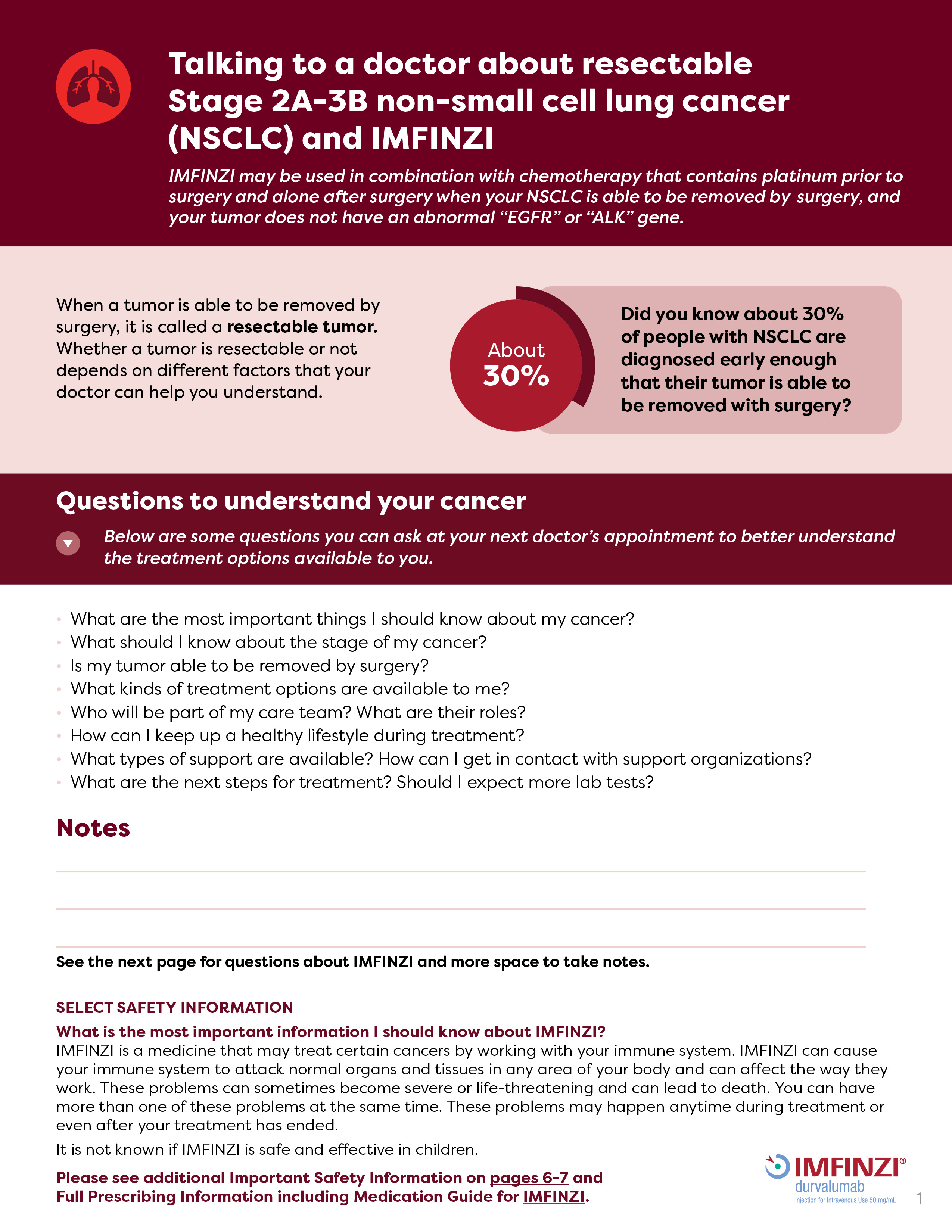 Doctor Discussion Guide about Treatment with IMFINZI