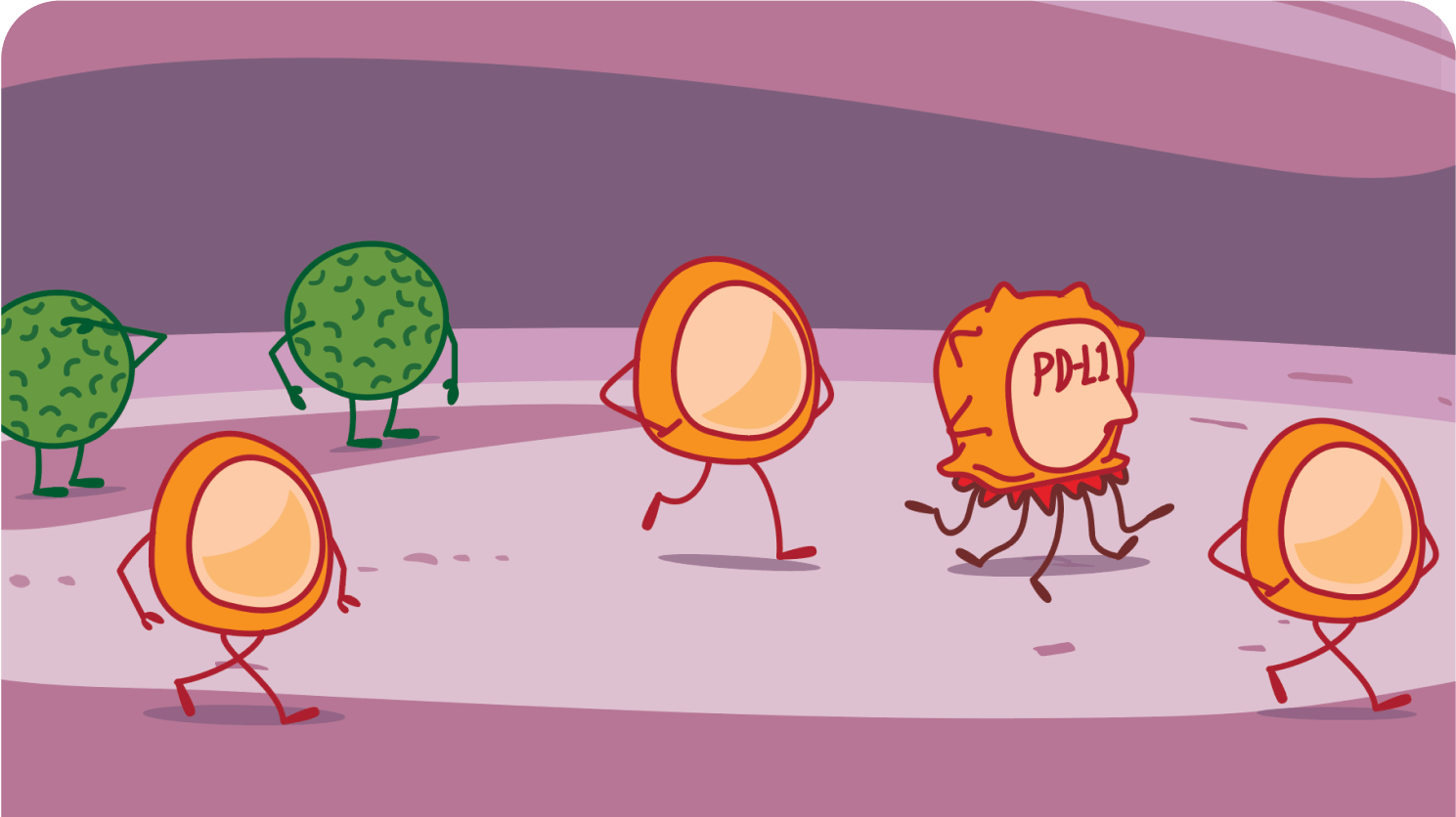 Cancer Cells PD-L1 Protein Process Illustration